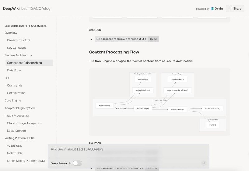 DeepWiki 这源码仓库分析比我自己都专业👍，各种 项目架构、Flow都很详细